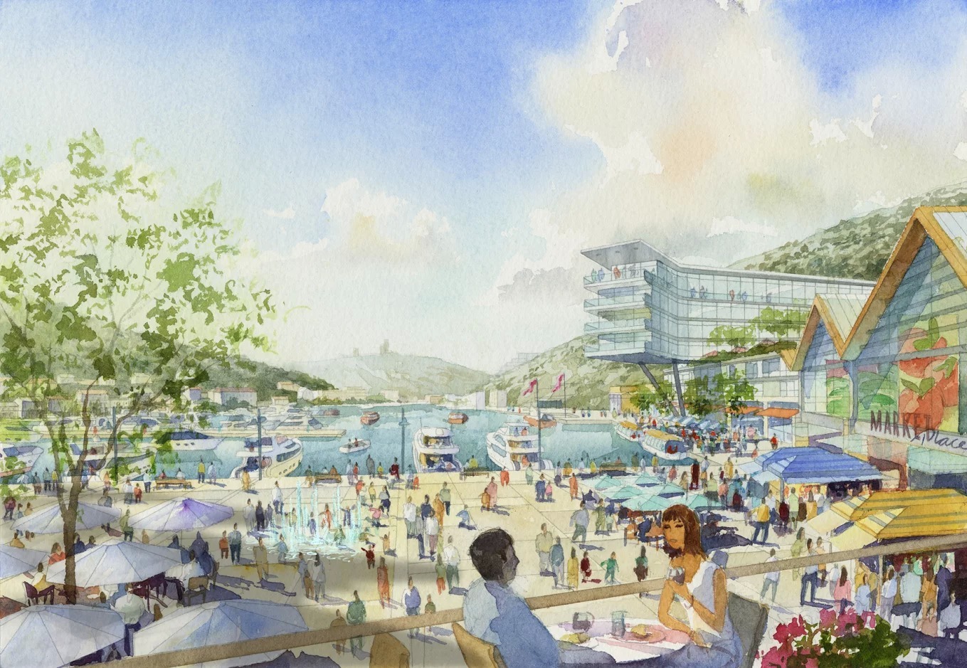 Проекты и драйверы развития <br>